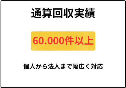 通算60.000件